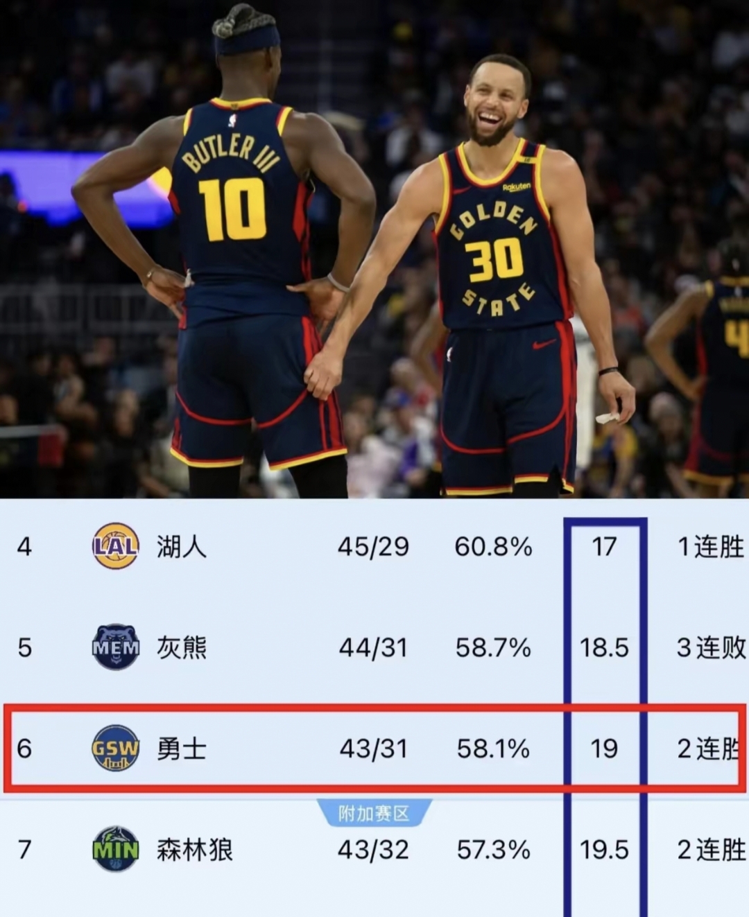 勇士B队险胜灰熊,塔图姆送出助攻 勇士B队险胜灰熊,塔图姆送出助攻