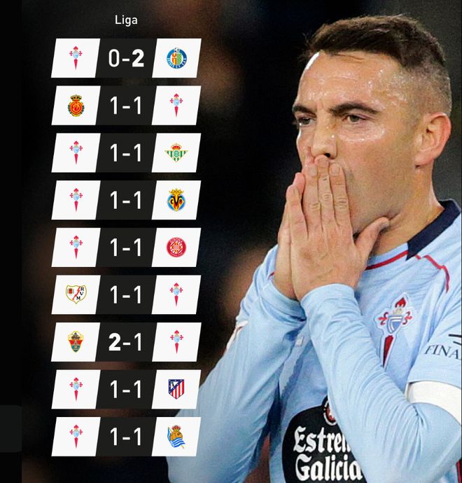 包含维戈塞尔塔主场平局,未能在主场取得胜利的词条 包含维戈塞尔塔主场平局,未能在主场取得胜利的词条