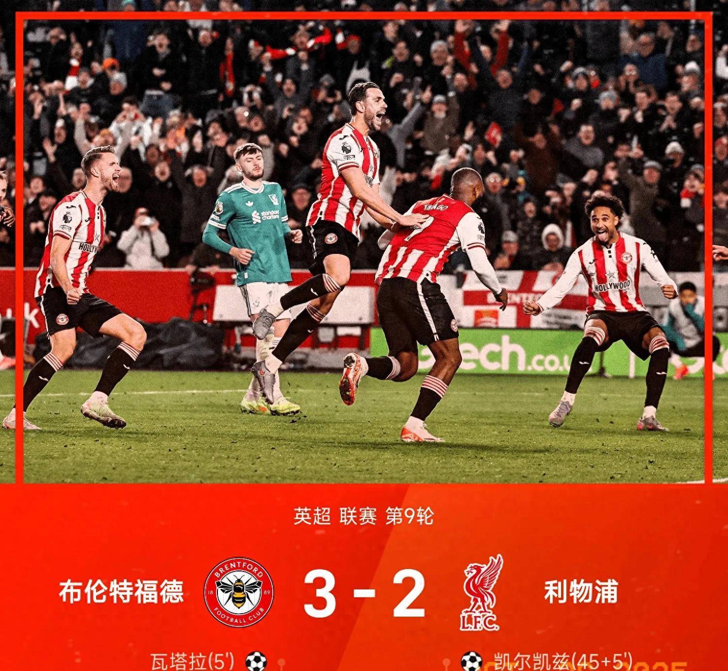 曼联连平两场,英超卫冕冠军形势堪忧 曼联连平两场,英超卫冕冠军形势堪忧