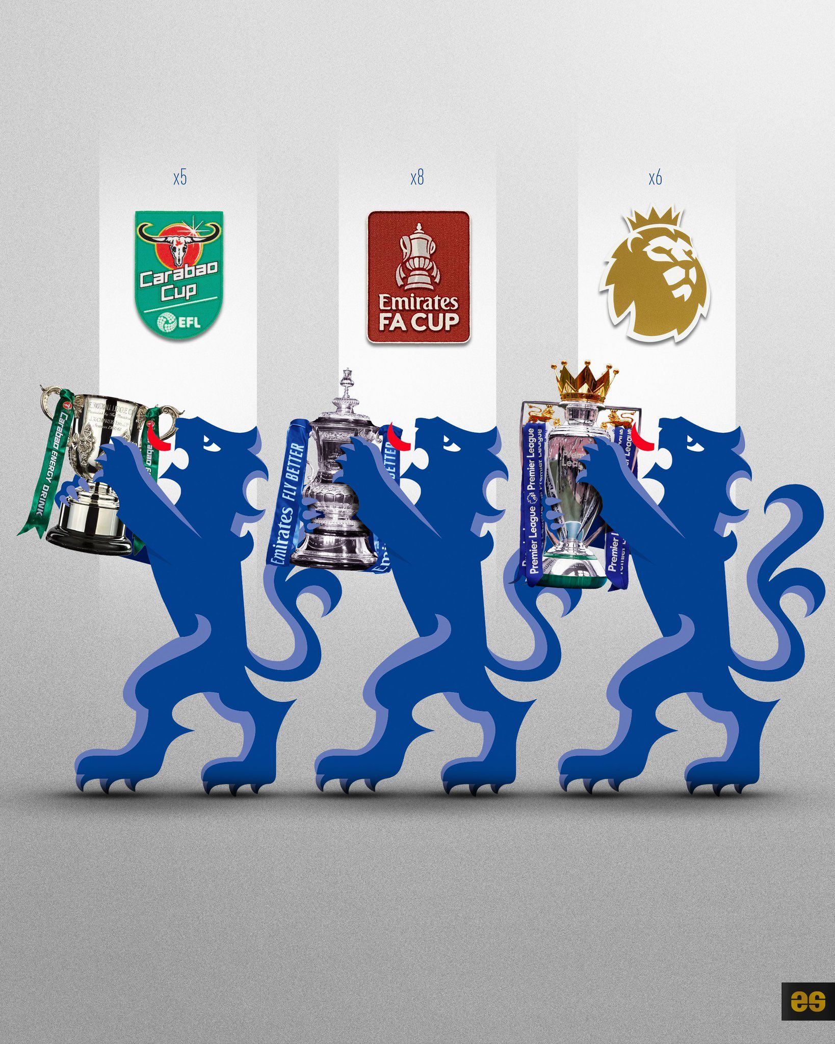 关于切尔西迎战尤文图斯，实力对比的信息