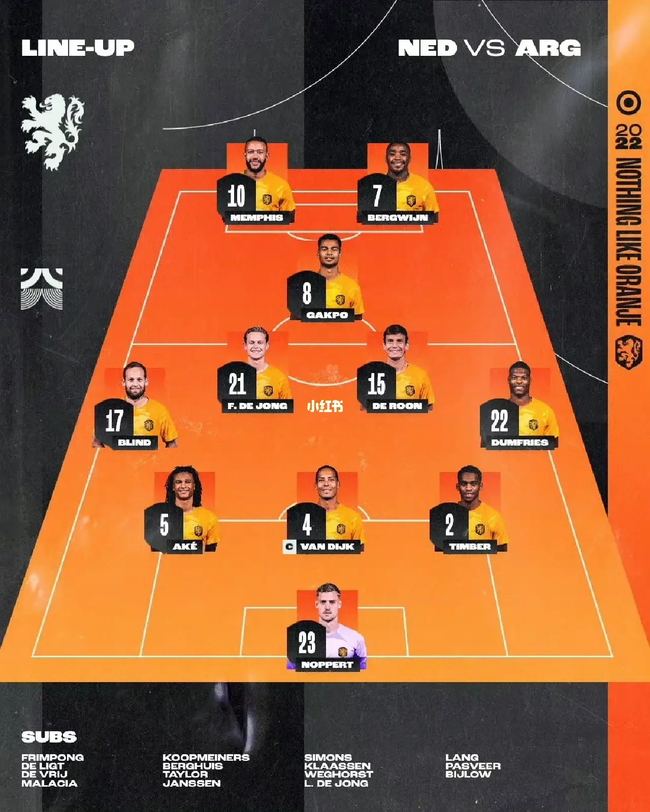 挪威翻盘阿根廷，范戴克扛起全队